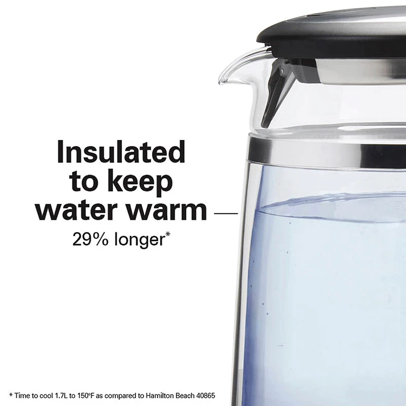 1.7 L Double Wall LED Kettle 2 1.7 L Double Wall LED Kettle - Image 2