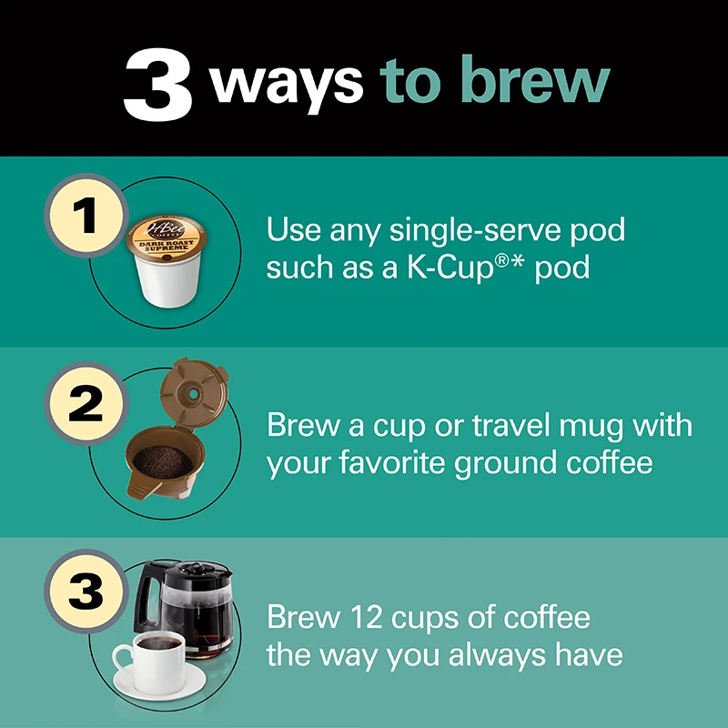 Hamilton Beach FlexBrew®Trio Coffee Maker, Black Stainless 3 Hamilton Beach FlexBrew®Trio Coffee Maker, Black Stainless - Image 3