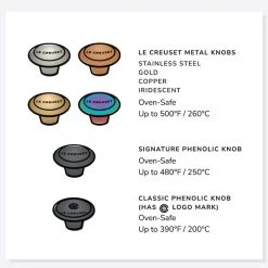 Le Creuset Signature Stainless Steel Knob -Kitchenware Sales Shop knob temps graphic
